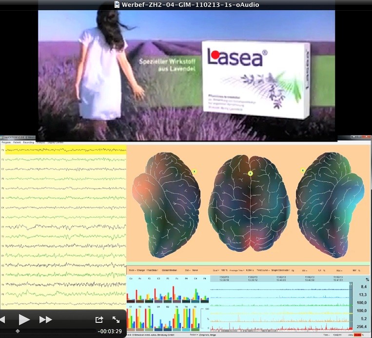 NeuroCode Tracking