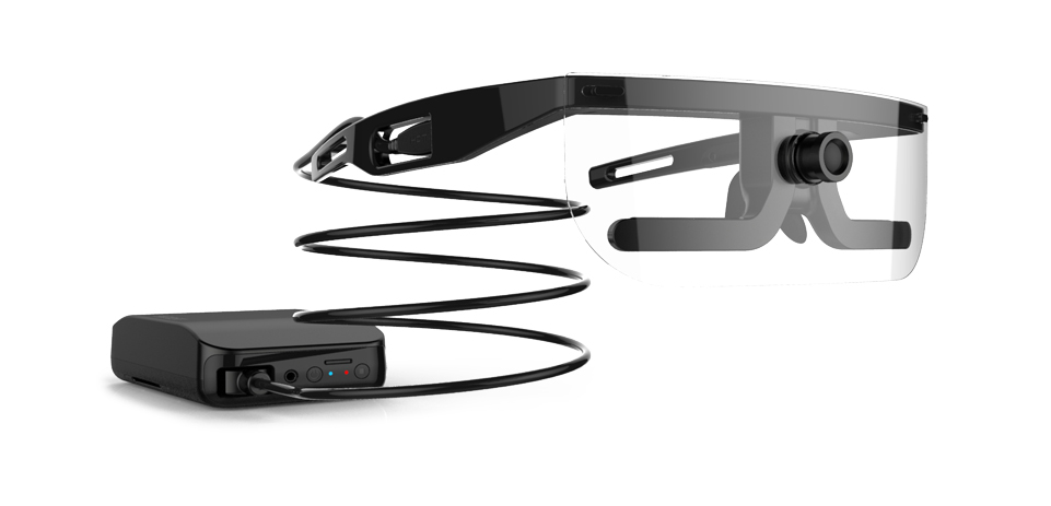 Eye Tracking Glasses ETV